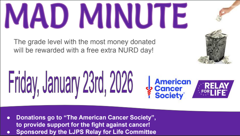 Mad Minute January 2026