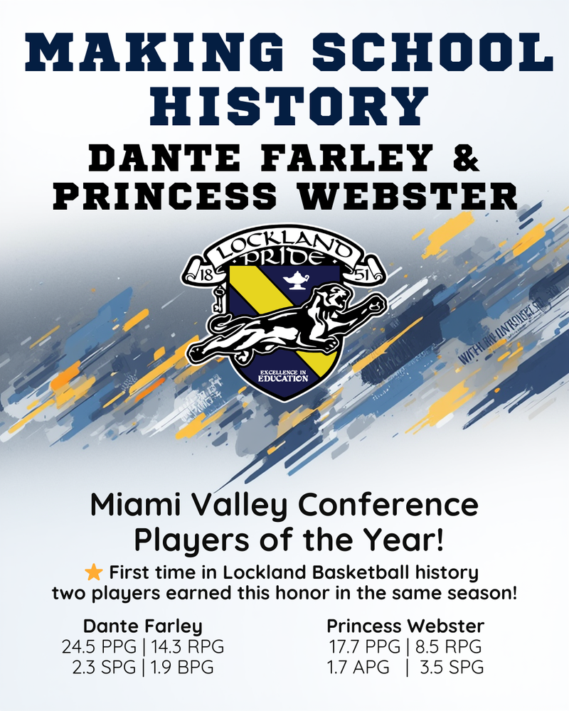 graphic about basketball history