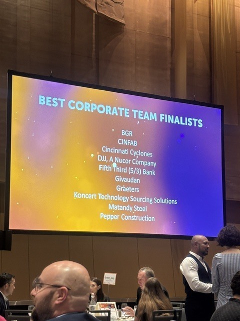 a list of finalists