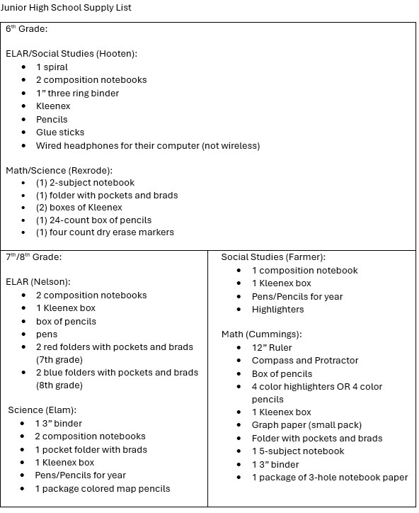 Supply List
