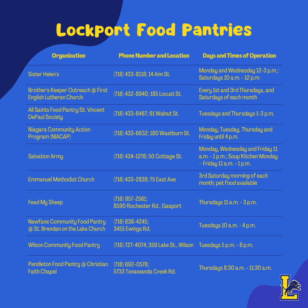 Lockport resource guide