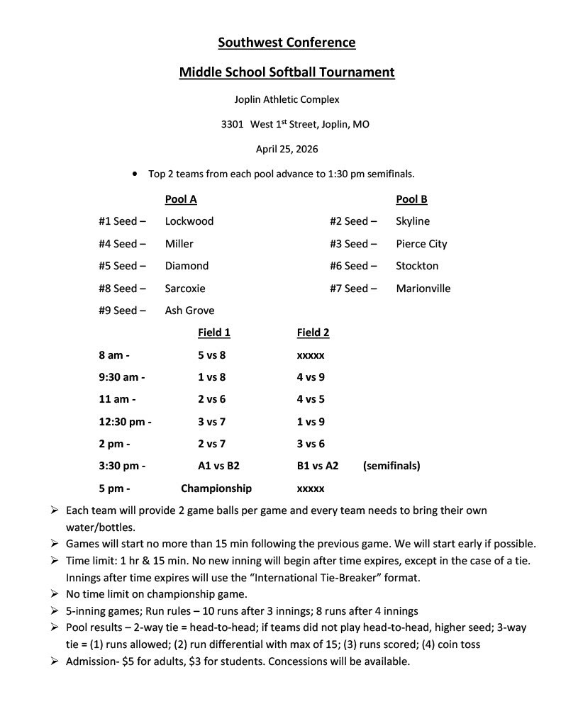 SWC Tournament Girls