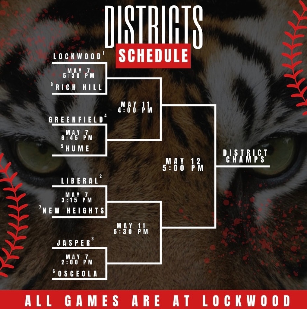 Districts