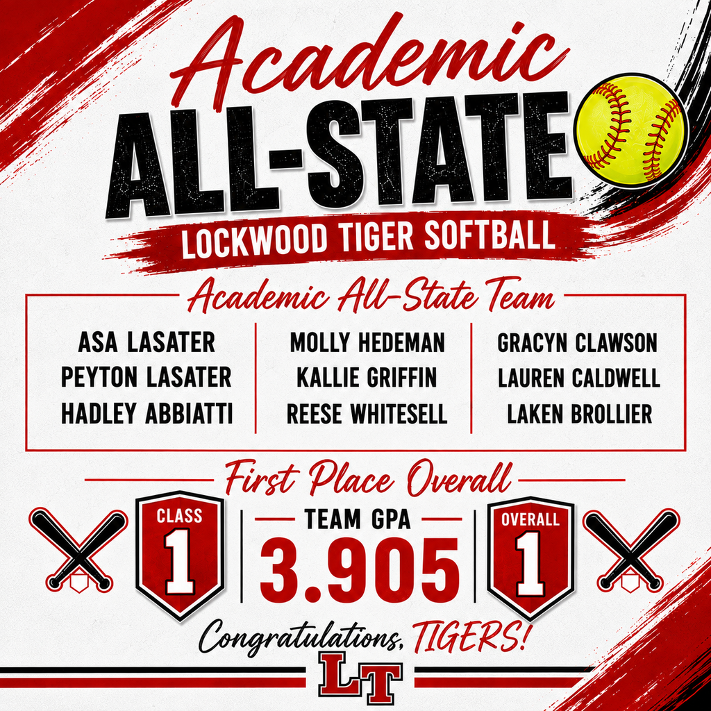 Academic All State Softball