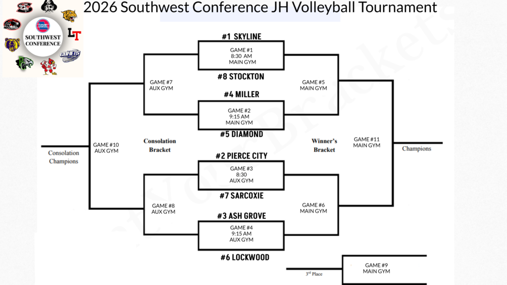 JH Conference Tournament