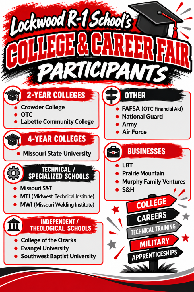 Career College & Career Fair 
