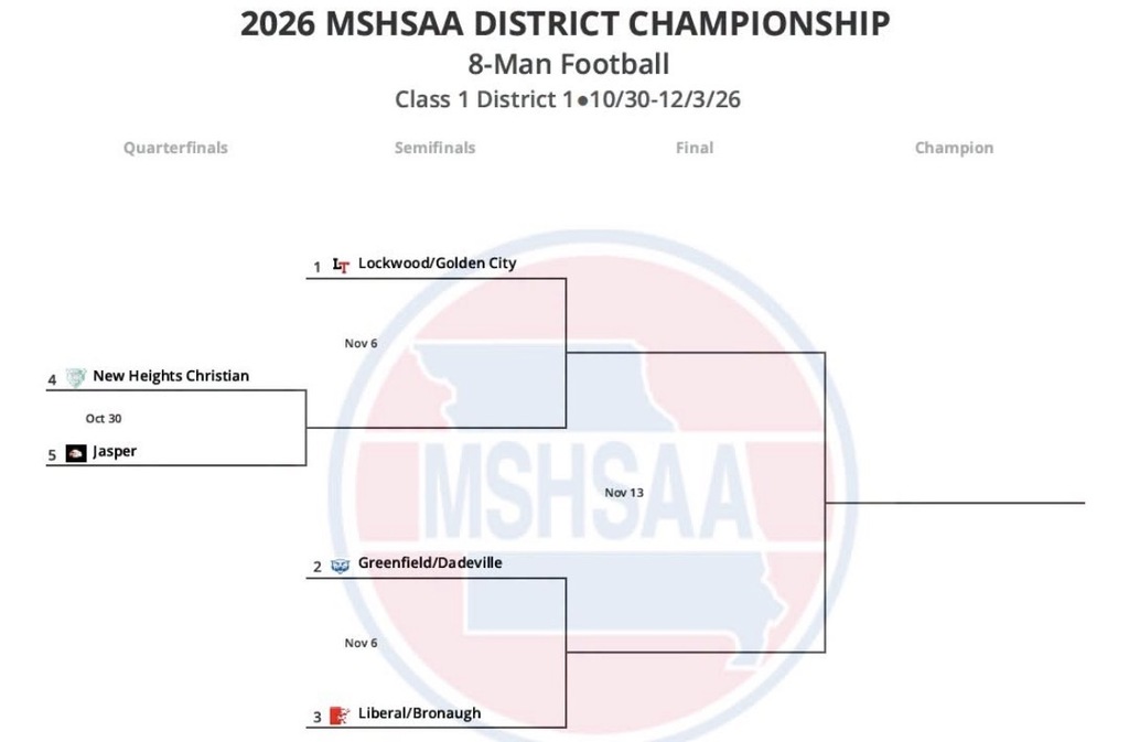 District Football Bracket 