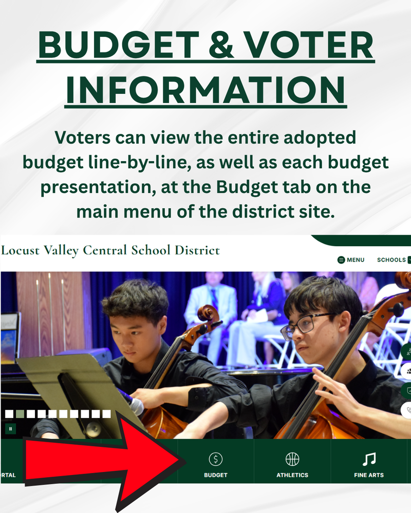 Budget & Voter Information. Voters can view the entire adopted budget line-by-line, as well as each budget presentation, at the Budget Tab on the main menu of the district website.