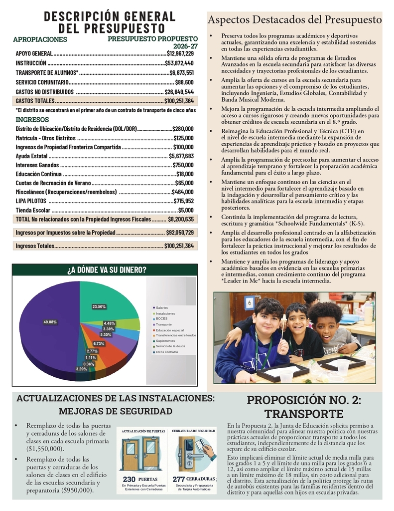 LV Budget Newsletter 2026 Page 4