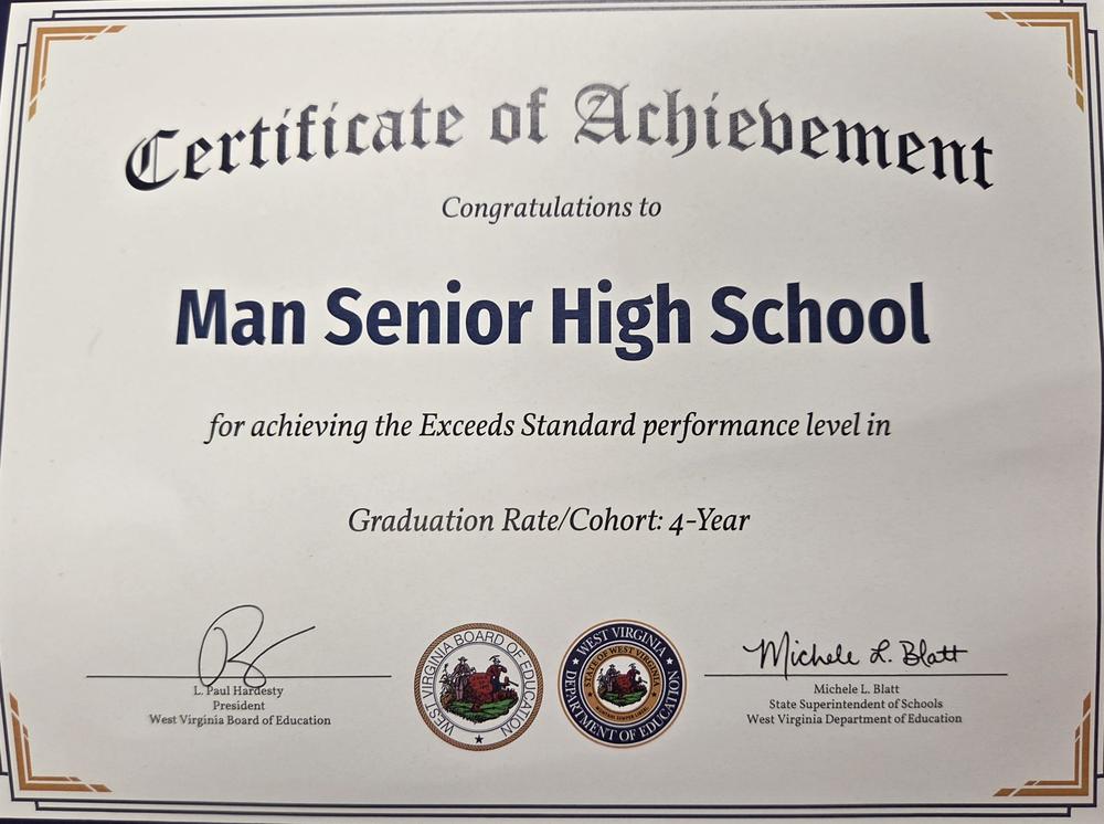 MHS Certificate of Graduation Rate/Cohort: 4-Year