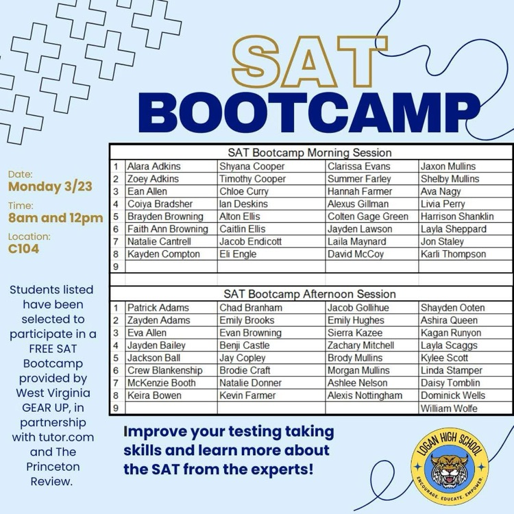 sat bootcamp 