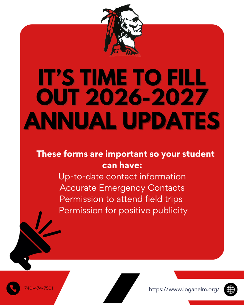 Annual Forms information