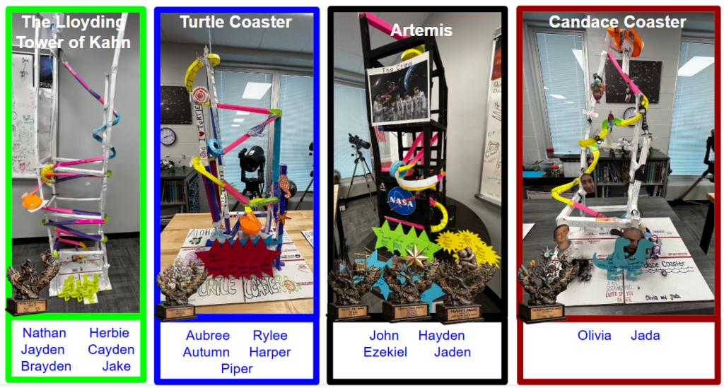 Roller Coaster Winners