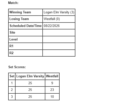 Match results