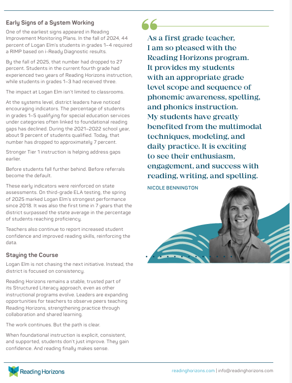 Article from reading horizons