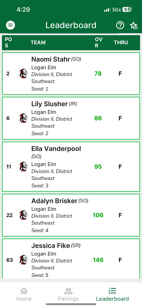 match results 