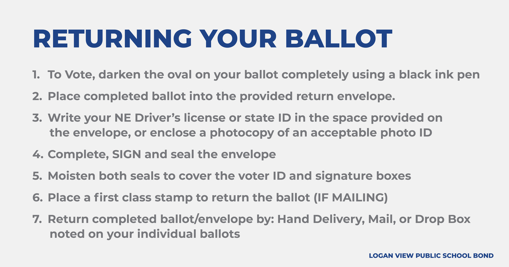 ballot