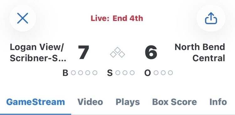 LVSS JV vs NBC score