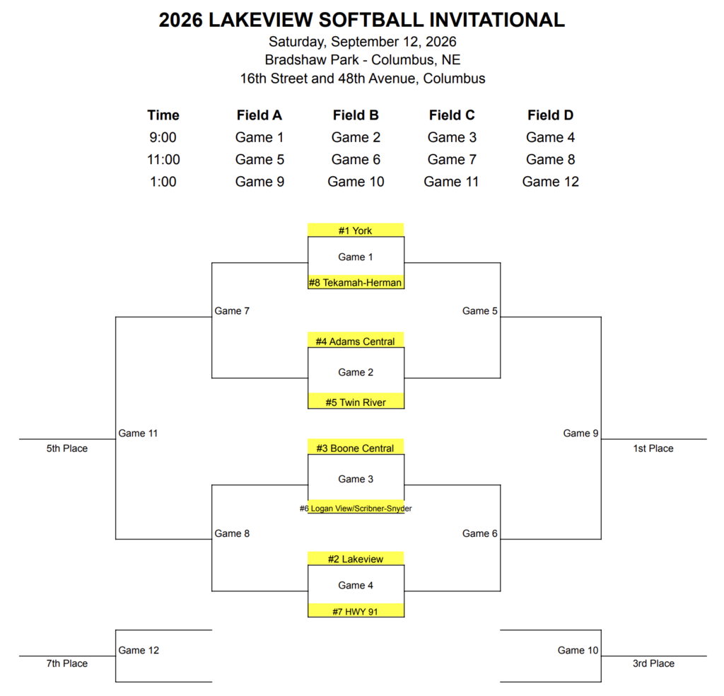 Lakeview Bracket