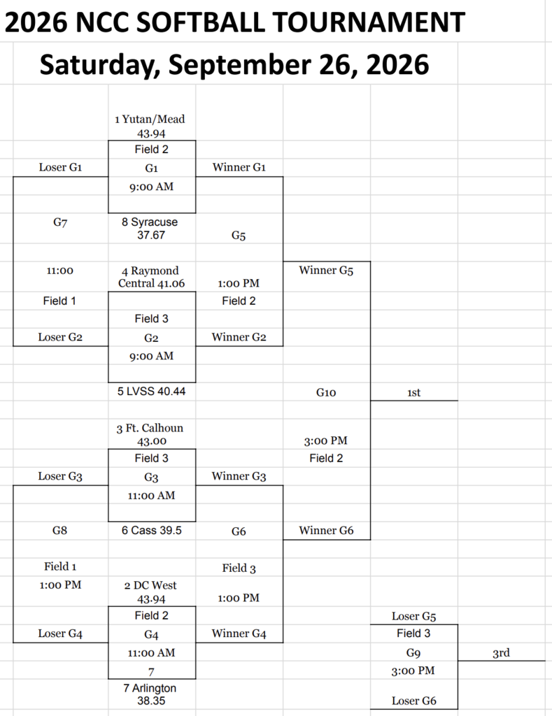 NCC Bracket