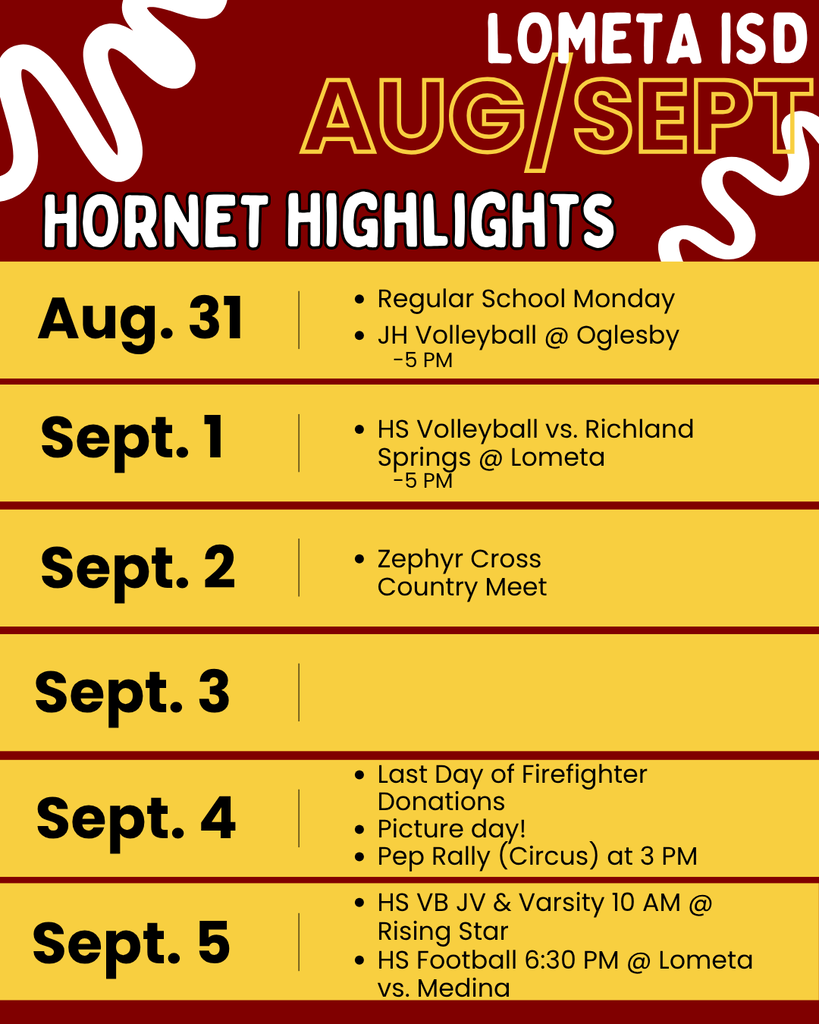 Hornet Highlights 8/31-9/5