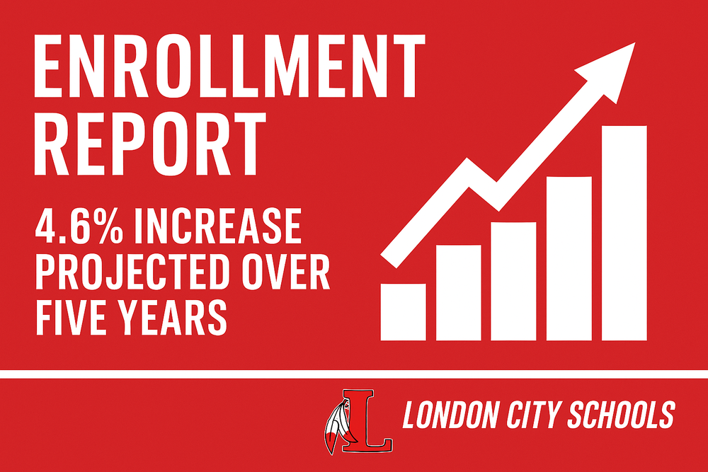 Enrollment Report Image