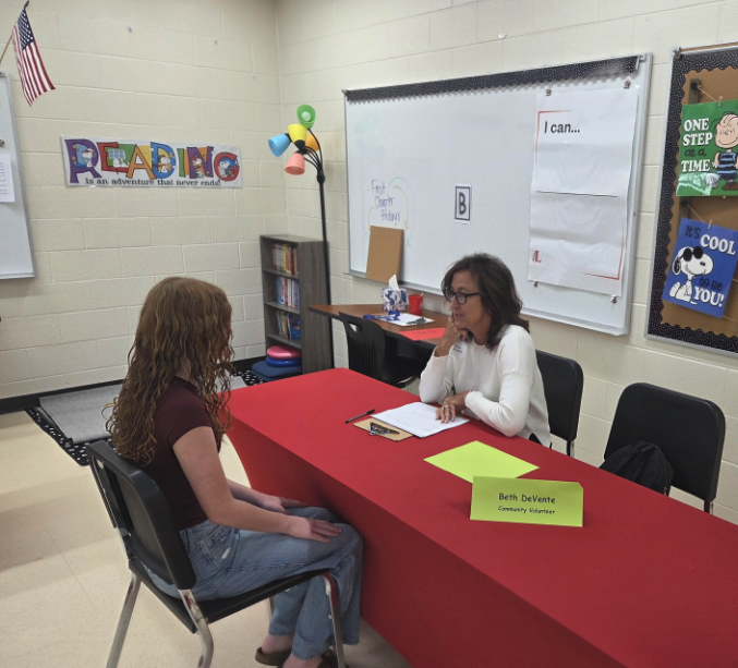 LMS Interview Activity