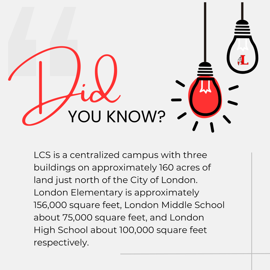 Did you Know? #londonpossible