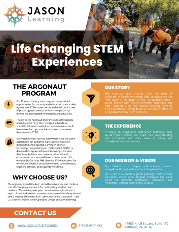 About Jason Learning