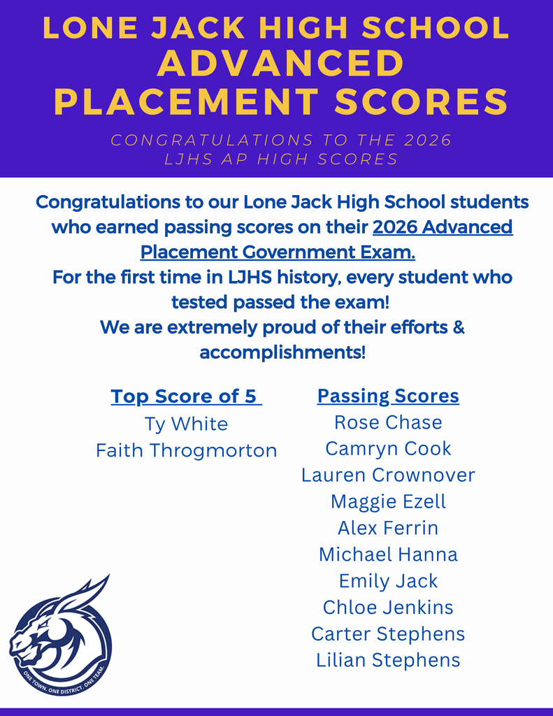 List of names for 2026 students who passed their Advanced Placement government exams.