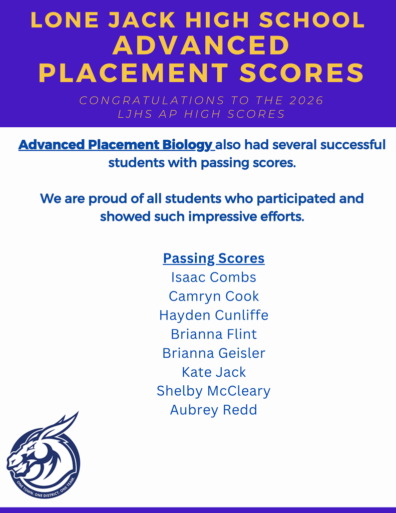 List of names for 2026 students who passed their Advanced Placement biology exams.