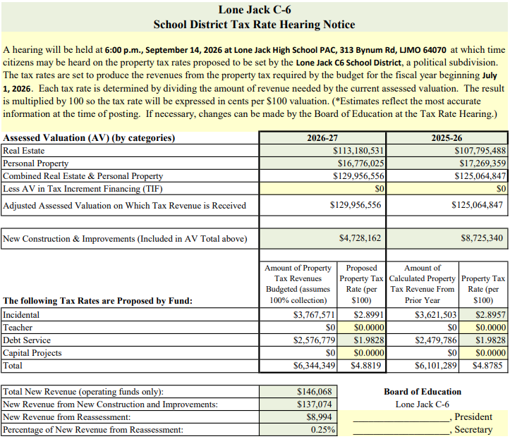 26-27 LJC6 Tax Rate Hearing will be held Monday, September 14, 2026 at 6pm at the LJHS Performing Arts Center.