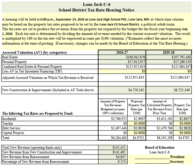 September 14, 2026 Tax Rate Hearing Information, Operational Levy 2.9907 and Debt Service Levy 1.9828