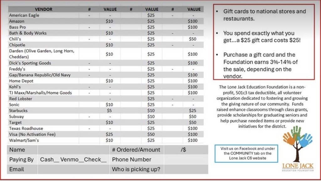 Gift Card Order Form