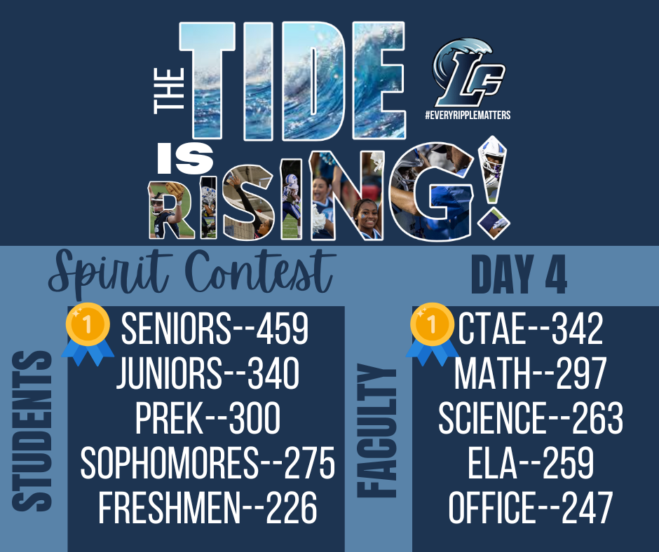 Spirit Contest Day 4