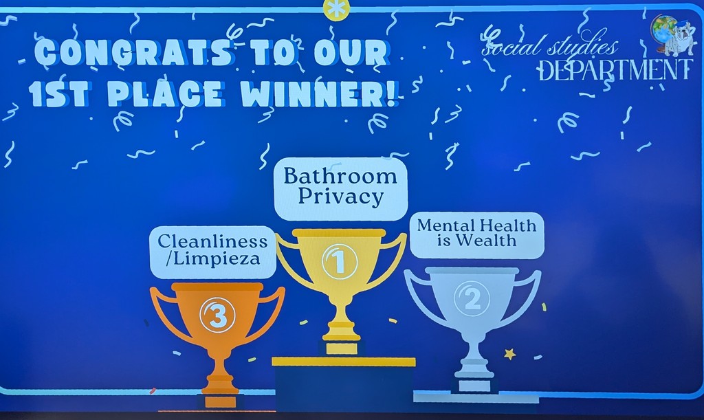 The top three proposals!