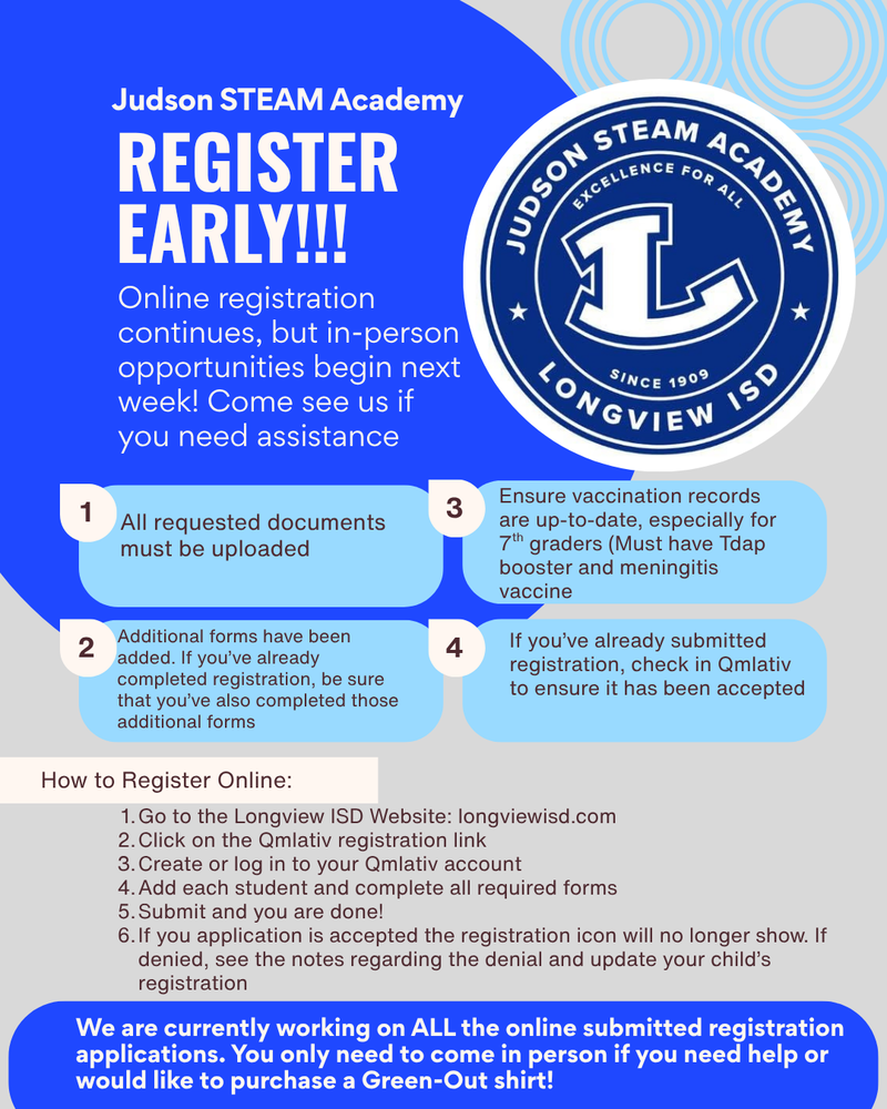 Registration information