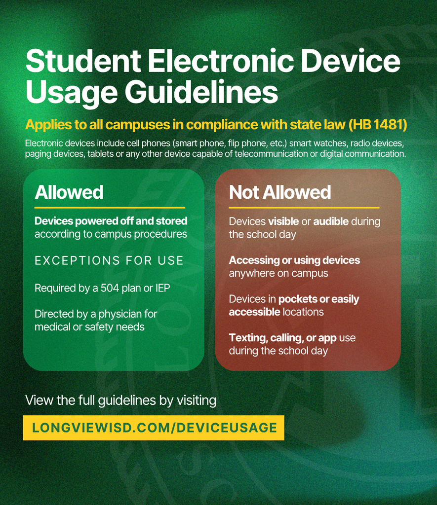 Student Electronic Device Usage Guidelines