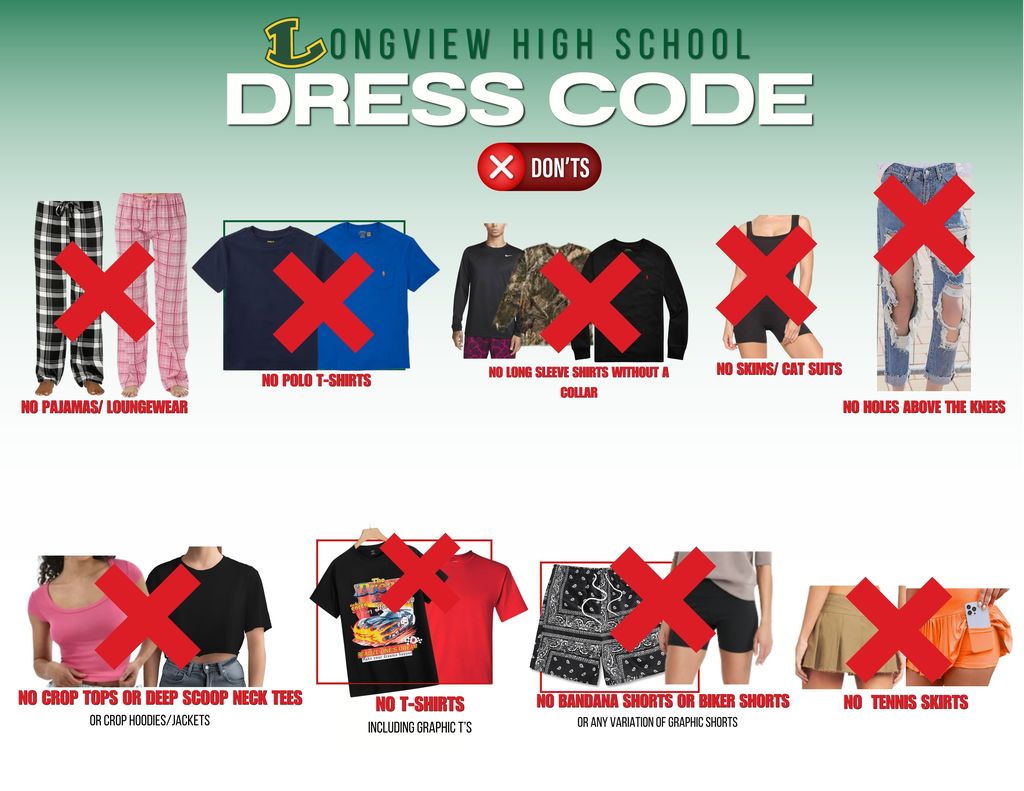 what not to wear 