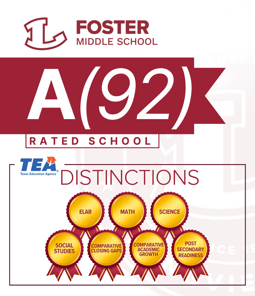 Foster Middle School TEA 2025 Rating