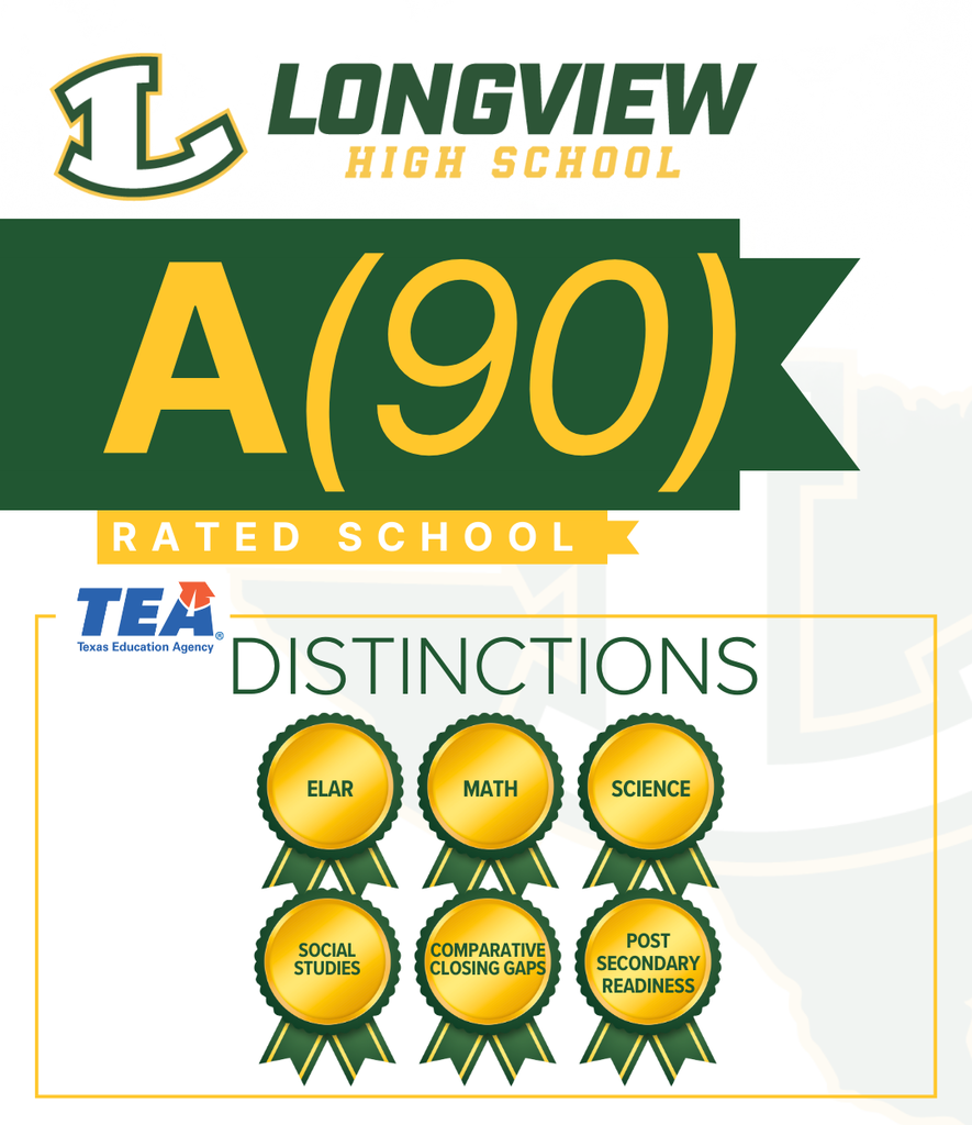Longview High School TEA 2025 Rating