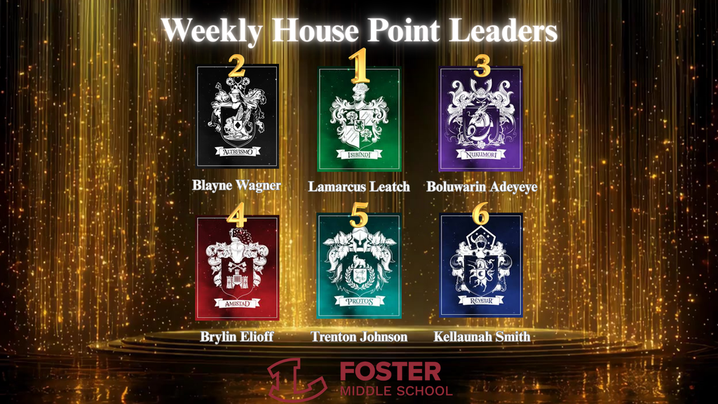 House winners