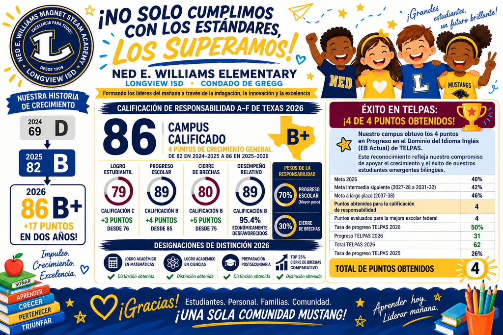 Ned E. Williams Success