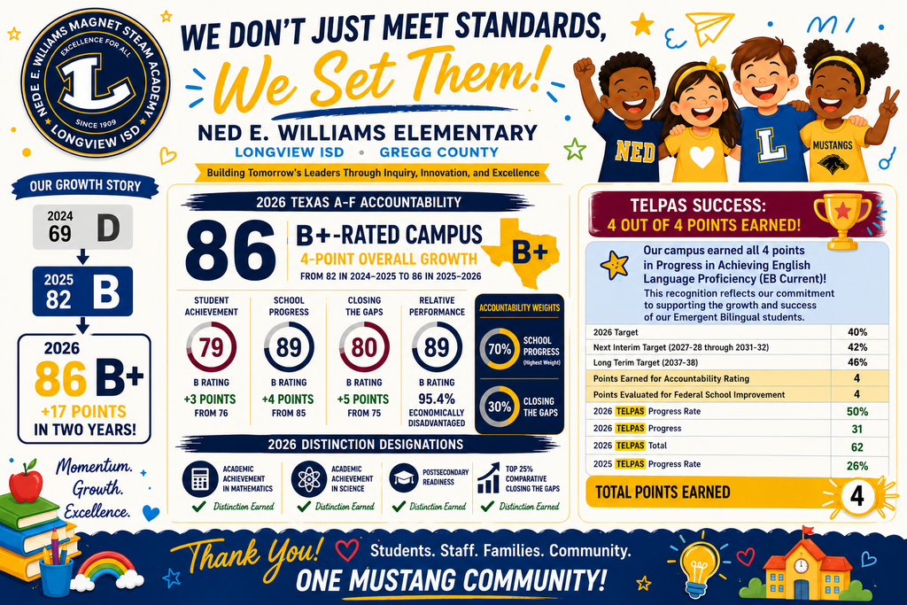Ned E. Williams Success