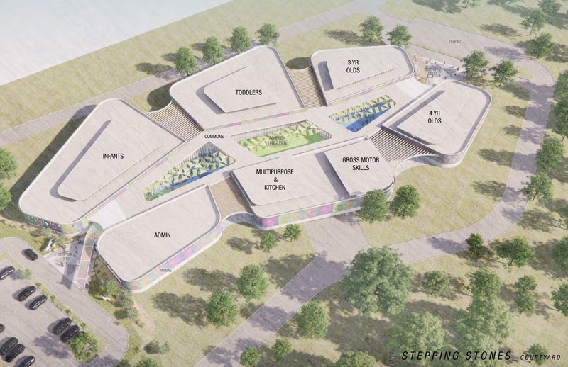 layout of new facility