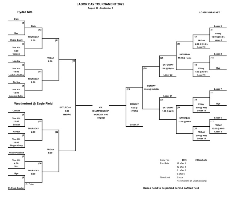 Labor Day Tournament