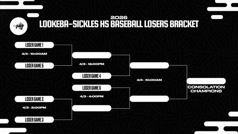 loser's bracket