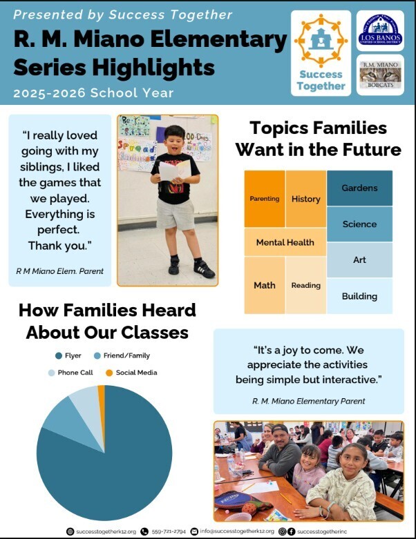 Community Schools