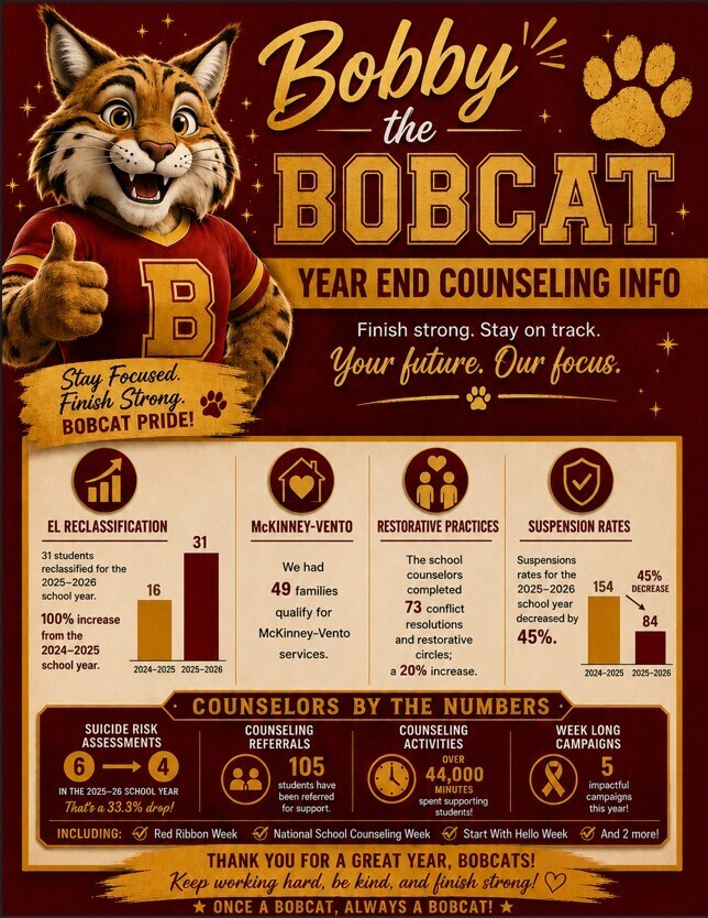 Counselor Highlights