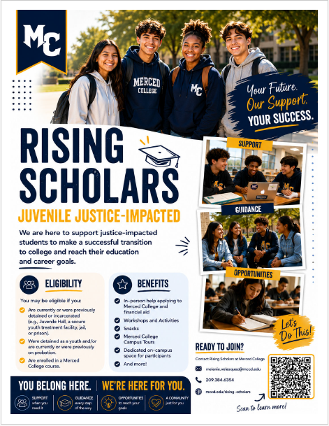 Merced College Rising Scholars